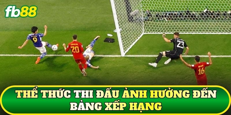 Bảng Xếp Hạng World Cup 2026: Cập Nhật Liên Tục 2 Thể thức thi đấu ảnh hưởng đến bảng xếp hạng