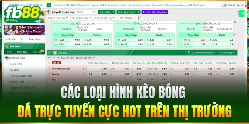 Các loại hình Kèo Bóng Đá Trực Tuyến cực hot trên thị trường