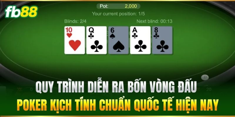 Luật Chơi Poker Chi Tiết Giúp Tân Thủ FB88 Tự Tin Đặt Cược 2 Quy trình diễn ra bốn vòng đấu Poker kịch tính chuẩn quốc tế hiện nay